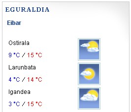 Egualdi ona asteburuan