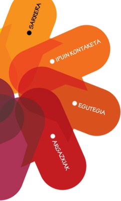 "Kontalaria" ekimena Eibarren