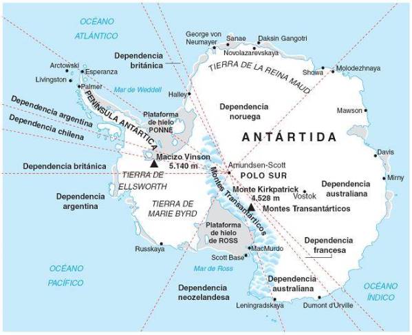 Antartika. Eremu-banaketa