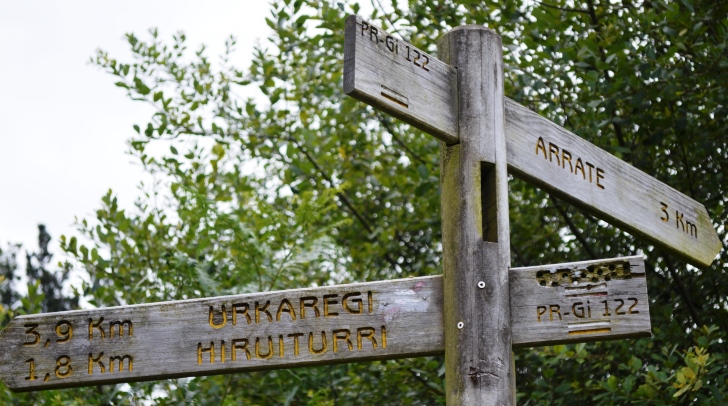 Akondiatik Urkaregiruntz