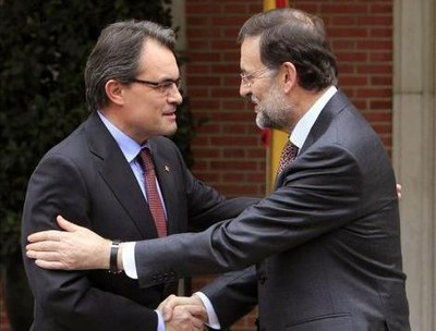 Itun fiskalaren gibela