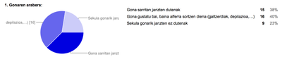1. galdera 1. galdera