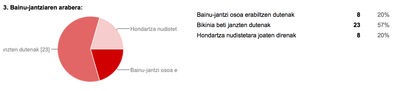 3. galdera 3. galdera