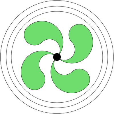 ALTERNATIBA SOZIO-POLITIKOA 