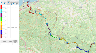...eta Pirinioen hego isurialdeko zeharkaldi GR-11-ren Euskal Herriko zatia