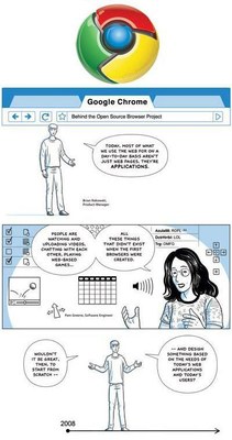 Google Chrome: mundu mailako aurkezpena komikia erabiliz