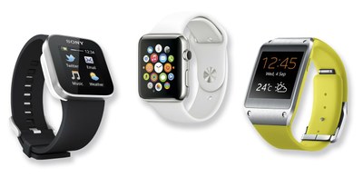 Smartwachak, adimena (esku)muturrera miniaturizatua