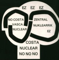 Euskal kosta ez nuklearra