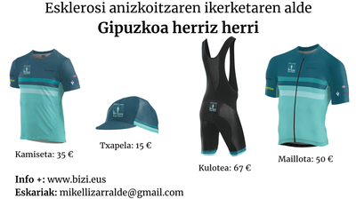 Gipuzkoa herriz herri Gipuzkoa herriz herri