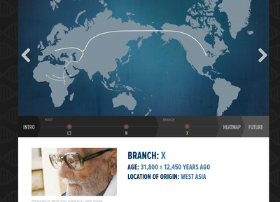 Genographic proiektuan DNA aztertu dut :-) [geno-1]