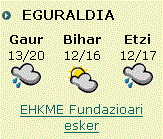 eguraldia.gif eguraldia.gif
