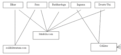 oai1.gif oai1.gif