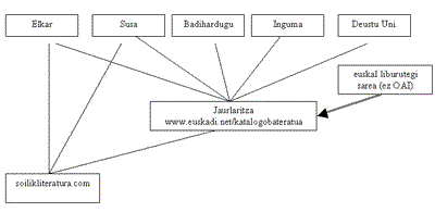 oai11.gif oai11.gif
