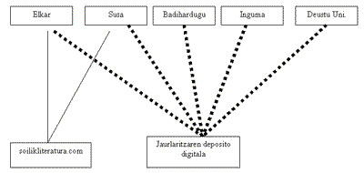 oai2.gif oai2.gif