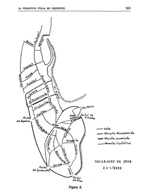 Beaskokalea, galtzeko bidian dagon toponimua