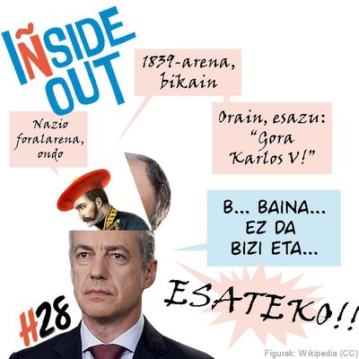 Begirada anakronikuak