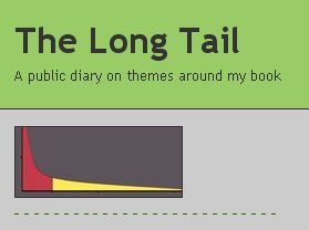 The_long_Tail.jpg