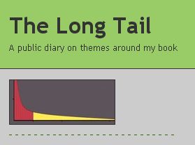 The_long_Tail.jpg The_long_Tail.jpg
