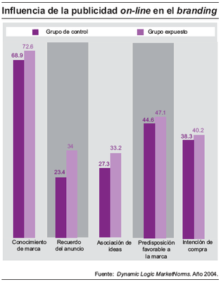 auna_publizitatea2.png auna_publizitatea2.png