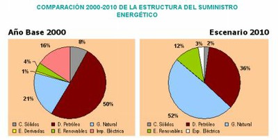 energia_egitura.jpg energia_egitura.jpg