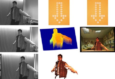 immersion_citris.jpg immersion_citris.jpg