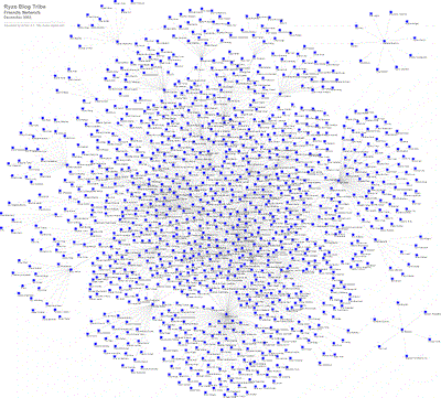 ryzeblogtribefriends.gif ryzeblogtribefriends.gif