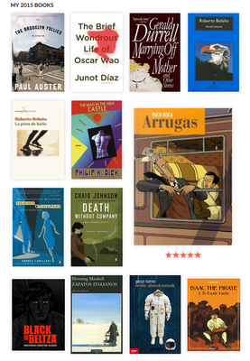 2015. urtean irakurritako liburuen zerrenda