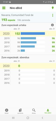 2020an behatutako hegaztien zerrenda #eBird 