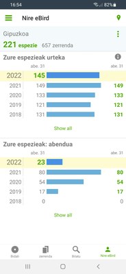 2022an behatutako hegaztien zerrenda 
