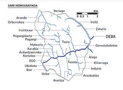 Eibarko errekak: izenak eta sare hidrografikoa