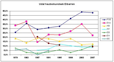 udala-02.jpg udala-02.jpg