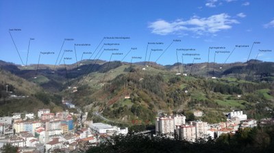 Baserriak Katalangoatik