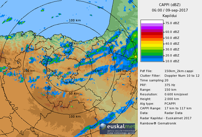 Radarraren irudia 2017ko irailak 9ko goizean
